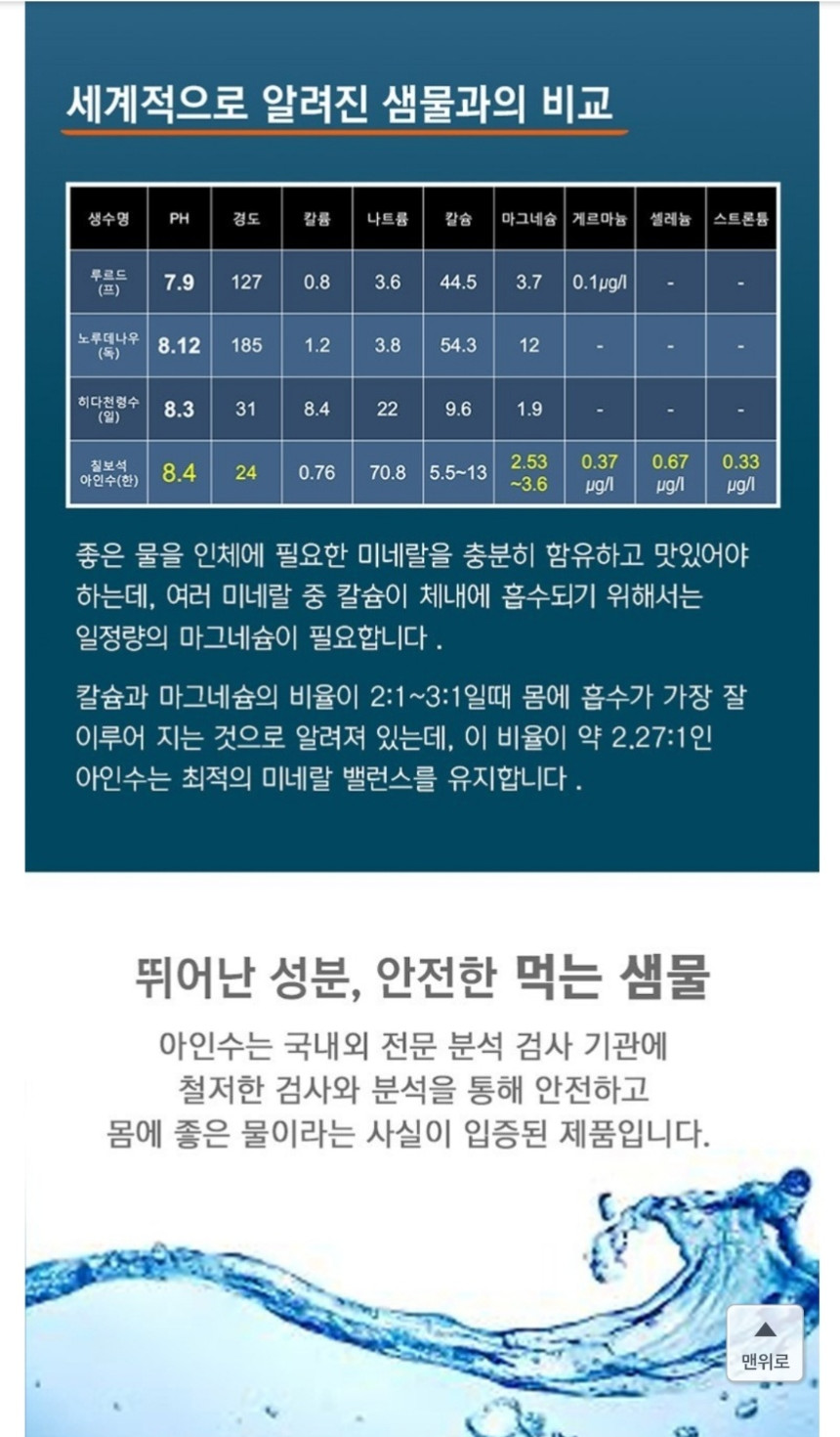 [포인트전용] 칠보석 아인수 500ml x 20병